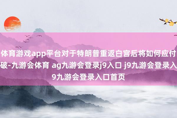 体育游戏app平台对于特朗普重返白宫后将如何应付俄乌突破-九游会体育 ag九游会登录j9入口 j9九游会登录入口首页