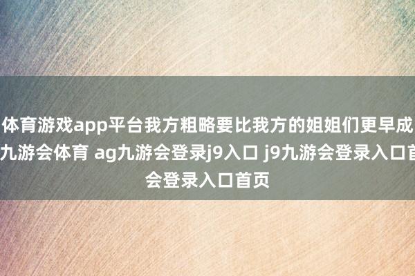 体育游戏app平台我方粗略要比我方的姐姐们更早成婚-九游会体育 ag九游会登录j9入口 j9九游会登录入口首页