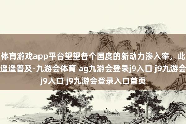 体育游戏app平台望望各个国度的新动力渗入率，此次咱们是简直遥遥普及-九游会体育 ag九游会登录j9入口 j9九游会登录入口首页